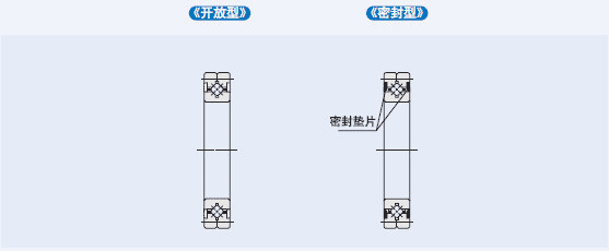 IKO交叉滚子轴承密封结构