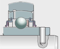 INA带定位槽的外球面轴承